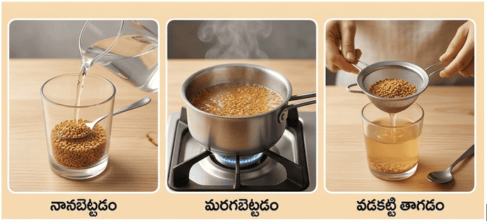 fenugreek water