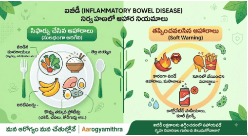 ibd food suggestions